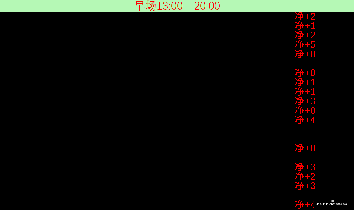 明星选手转,会电竞,战队新阵容,新葡京,新葡京app,新葡京娱乐,新普京赌场
