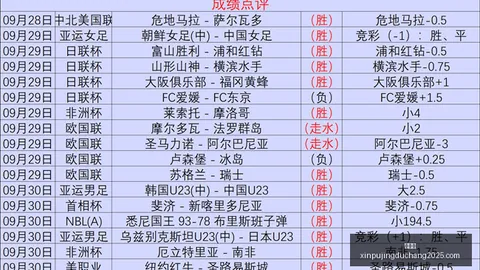 9月比特币逆势坚挺：多重挑战中迈向年度首次季度上涨